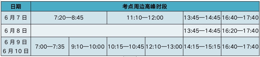 明天高考,北京部分路段交通管制! 明天高考,北京部分路段交通管制!