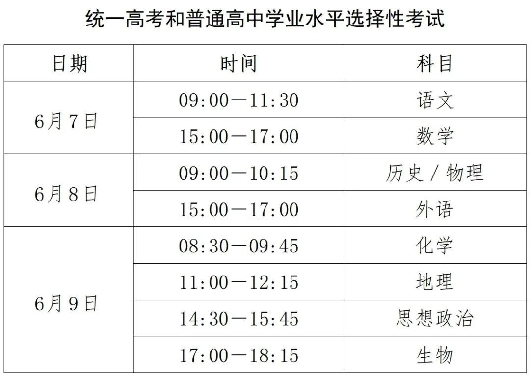 明日高考，河北2.2万个考场准备就绪