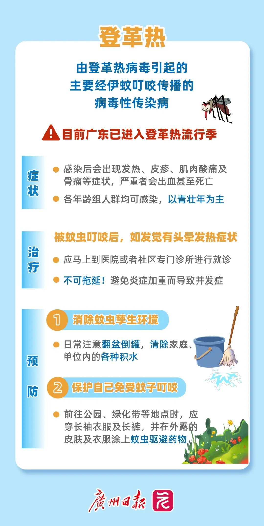 花蚊子密度已处于快速上升期,中疾控:广东存在登革热传播扩散风险,需重点防范 花蚊子密度已处于快速上升期,中疾控:广东存在登革热传播扩散风险,需重点防范