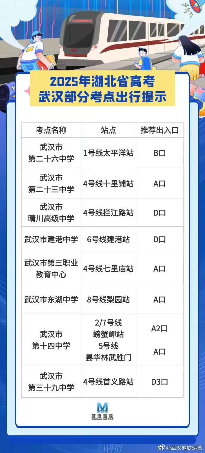 武汉地铁发布考点出行提示
