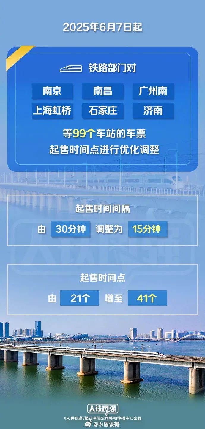 明天起99个车站火车票起售时间点有变化,涉广州南站 明天起99个车站火车票起售时间点有变化,涉广州南站