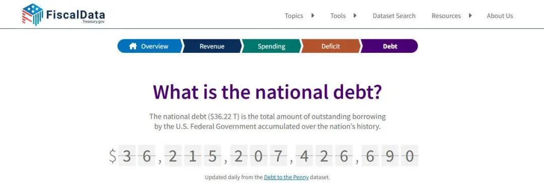 特朗普与马斯克“开撕”,彻底反目!受害者已出现 特朗普与马斯克“开撕”,彻底反目!受害者已出现