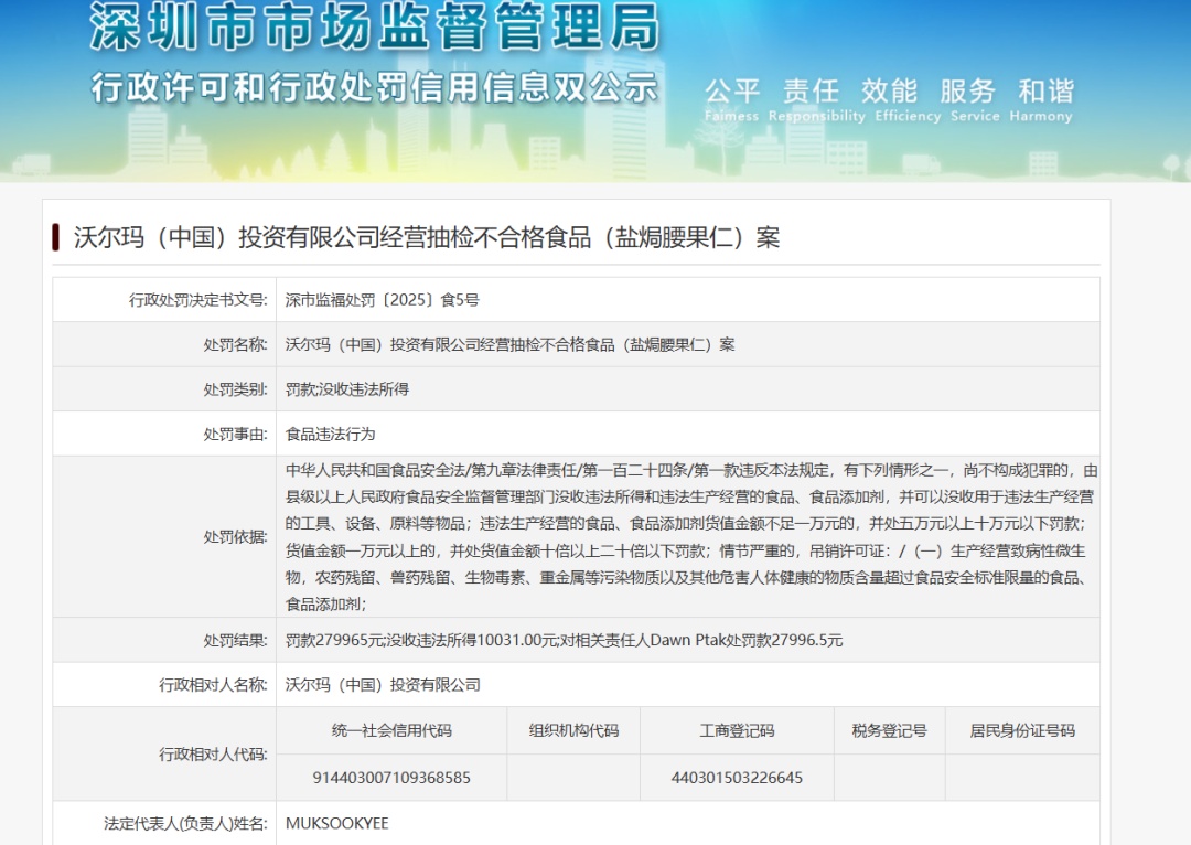 沃尔玛，被罚！