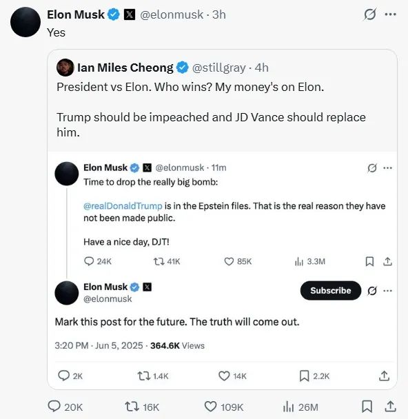 马斯克曝特朗普“猛料”,特朗普:他疯了! 马斯克曝特朗普“猛料”,特朗普:他疯了!