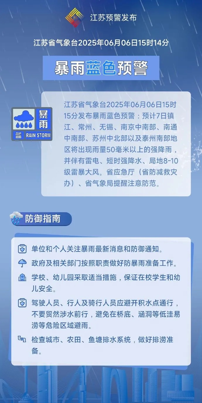 暴雨蓝色预警!江苏气象最新发布 暴雨蓝色预警!江苏气象最新发布
