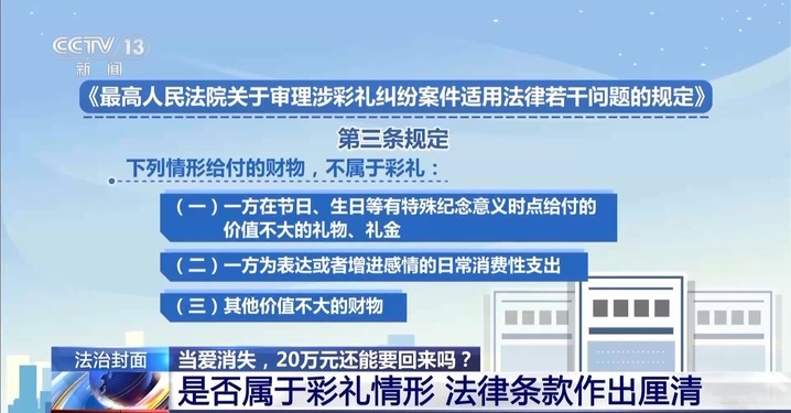 当爱消失 20万元彩礼还能拿回来吗? 当爱消失 20万元彩礼还能拿回来吗?