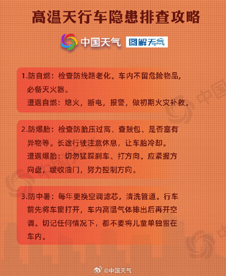 高考期间我国多地将遭高温炙烤 一图掌握科学防暑指南 高考期间我国多地将遭高温炙烤 一图掌握科学防暑指南