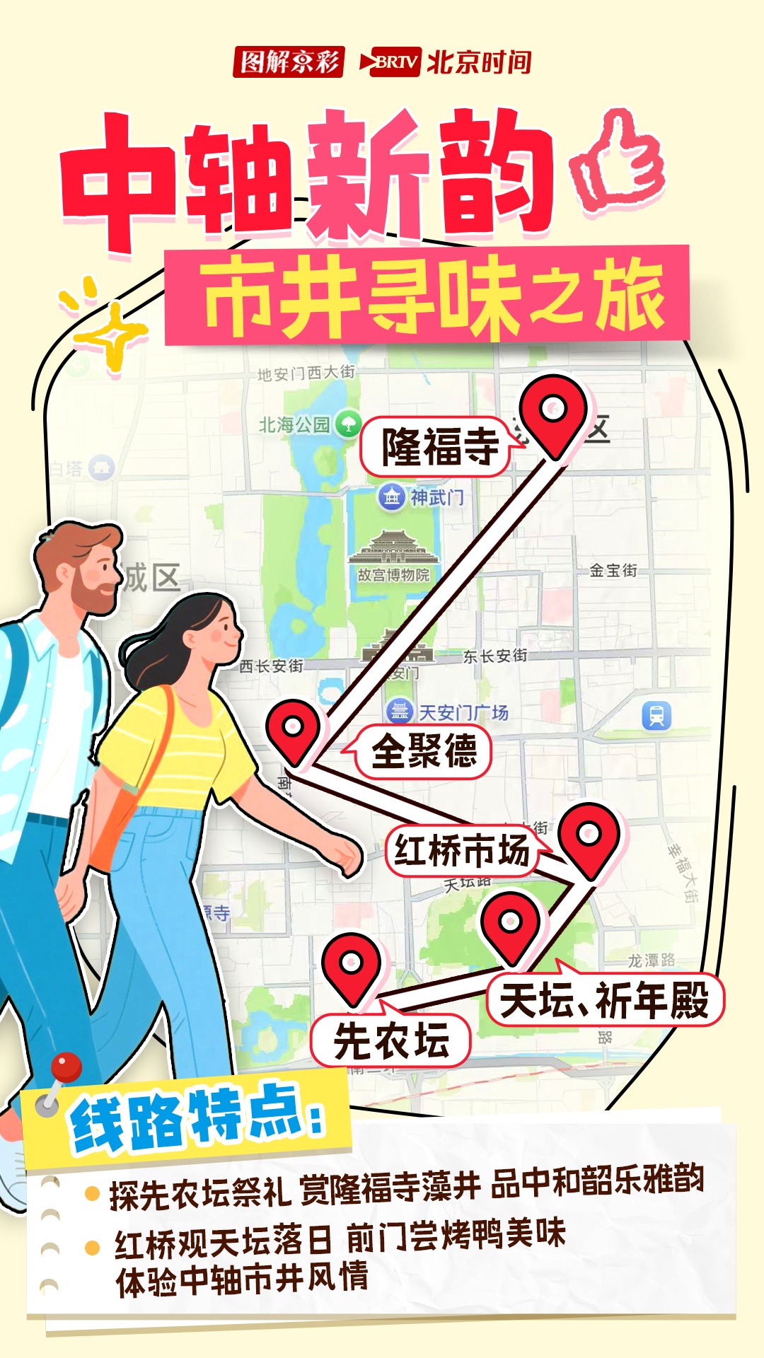 图鉴｜入境游定制！北京十大宝藏线路图带你玩出新“京”彩→