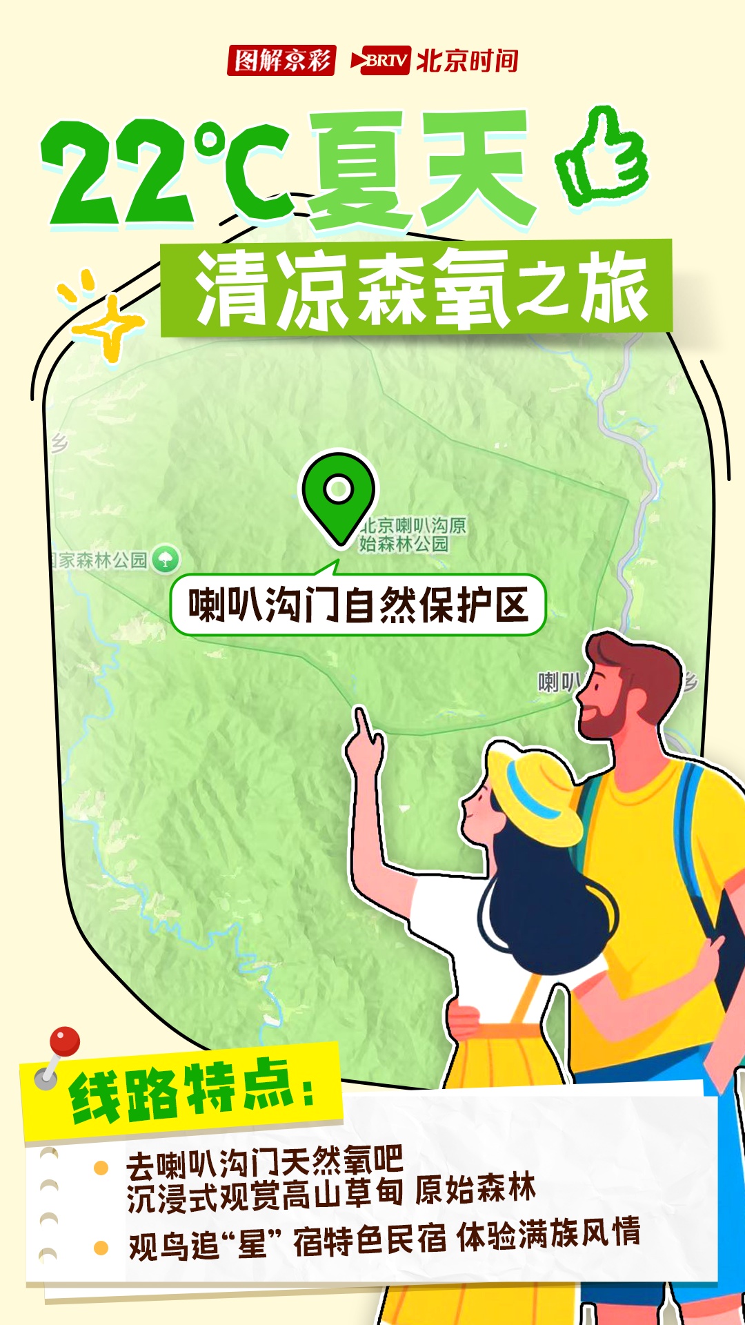 图鉴｜入境游定制！北京十大宝藏线路图带你玩出新“京”彩→