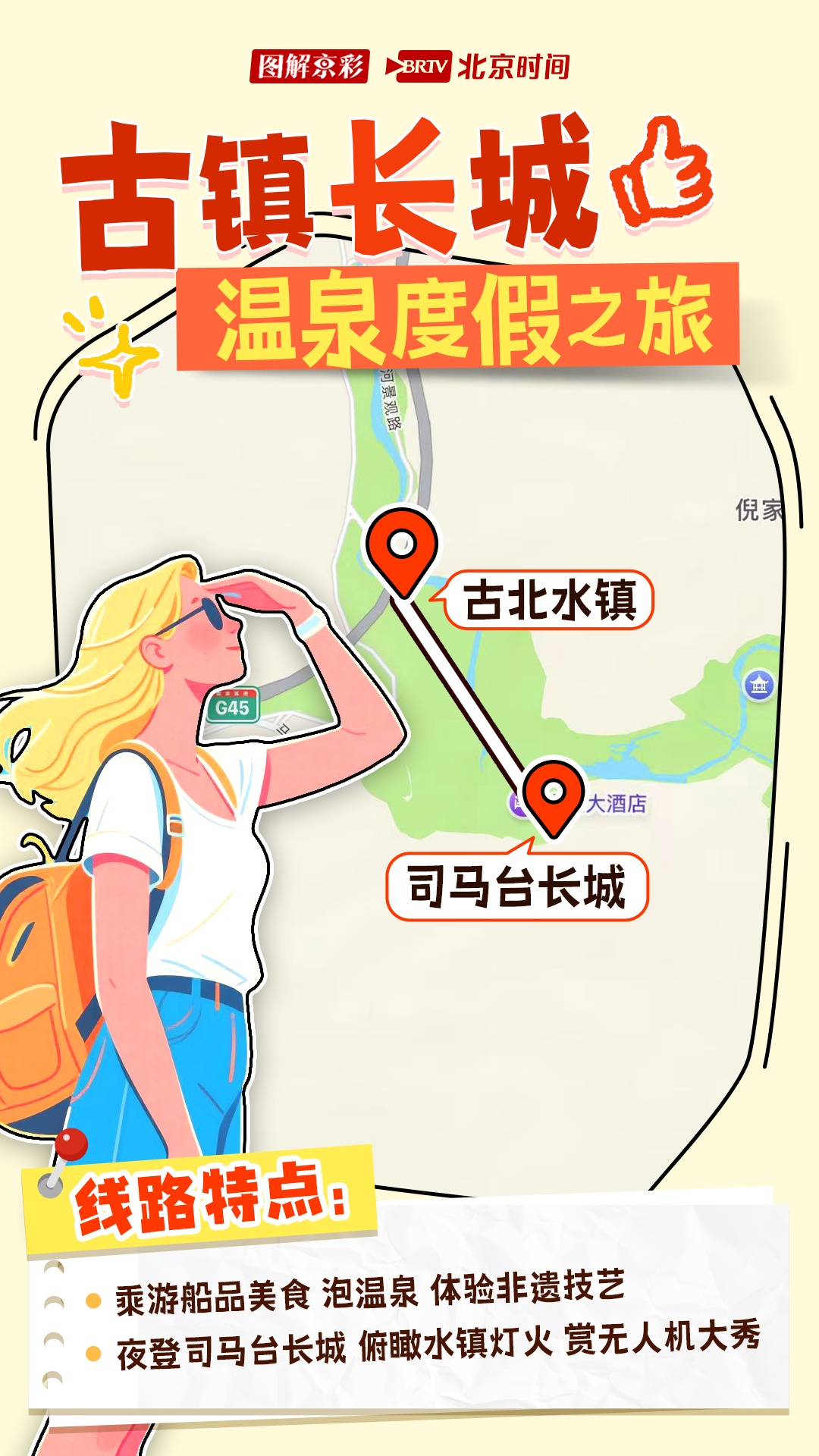 图鉴｜入境游定制！北京十大宝藏线路图带你玩出新“京”彩→