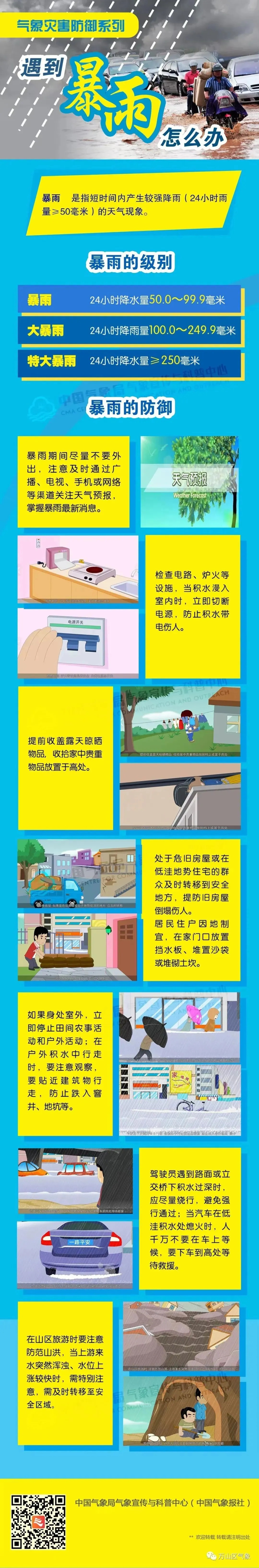 暴雨预报!贵州这些地区将迎强降水,请注意防范 暴雨预报!贵州这些地区将迎强降水,请注意防范