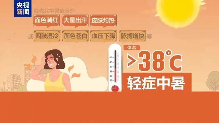 最高40℃！雷阵雨或阵雨！明天，河北这些地方雷雨出没……