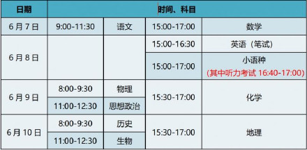 明天高考 北京发布高考期间交通预报