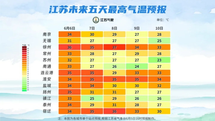 准考证当“月票”!南京高考生即日起至6月底免费乘坐公交轮渡 准考证当“月票”!南京高考生即日起至6月底免费乘坐公交轮渡