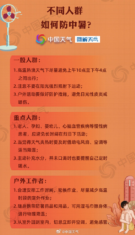 高考期间我国多地将遭高温炙烤 一图掌握科学防暑指南 高考期间我国多地将遭高温炙烤 一图掌握科学防暑指南