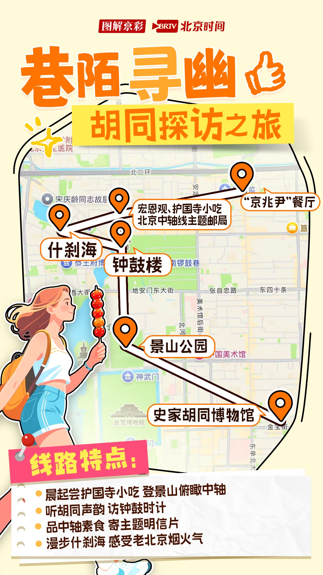 图鉴｜入境游定制！北京十大宝藏线路图带你玩出新“京”彩→