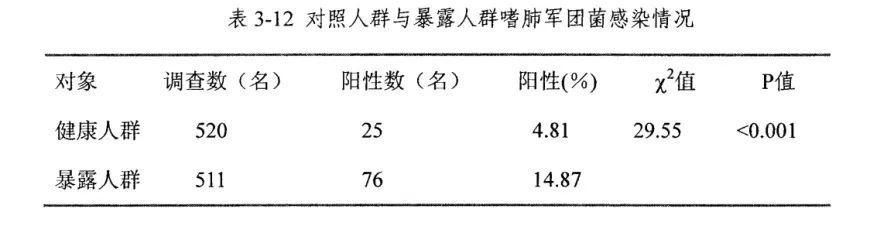 男子因吹空调呼吸衰竭进入ICU！开空调前千万不要偷懒少做这件事