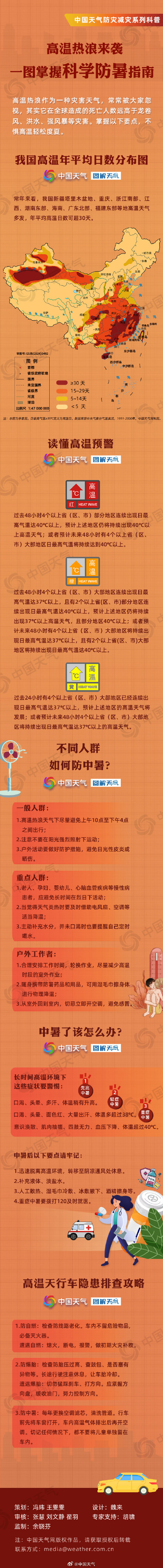 高考期间我国多地将遭高温炙烤 一图掌握科学防暑指南 高考期间我国多地将遭高温炙烤 一图掌握科学防暑指南