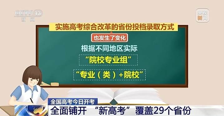 今日开考!“新高考”模式全面铺开 已覆盖29个省份 今日开考!“新高考”模式全面铺开 已覆盖29个省份