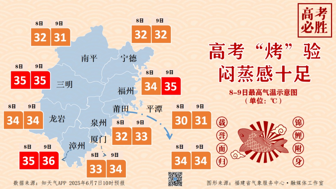 大雨、暴雨即将抵达！明天起福建天气有变！还有台风最新消息！