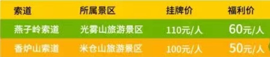 四川多个景区宣布：免门票