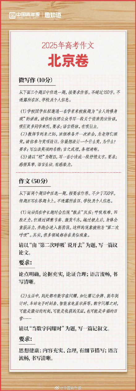 2025全国高考作文题汇总来了