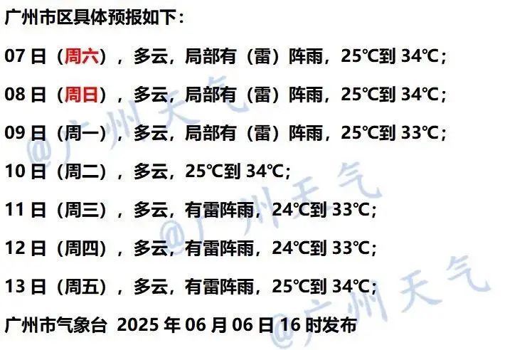 广州今年首发高温预警,未来三天最高温或达35℃ 广州今年首发高温预警,未来三天最高温或达35℃