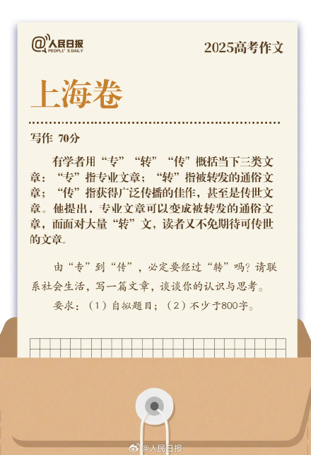 转存收藏！2025年高考作文题汇总