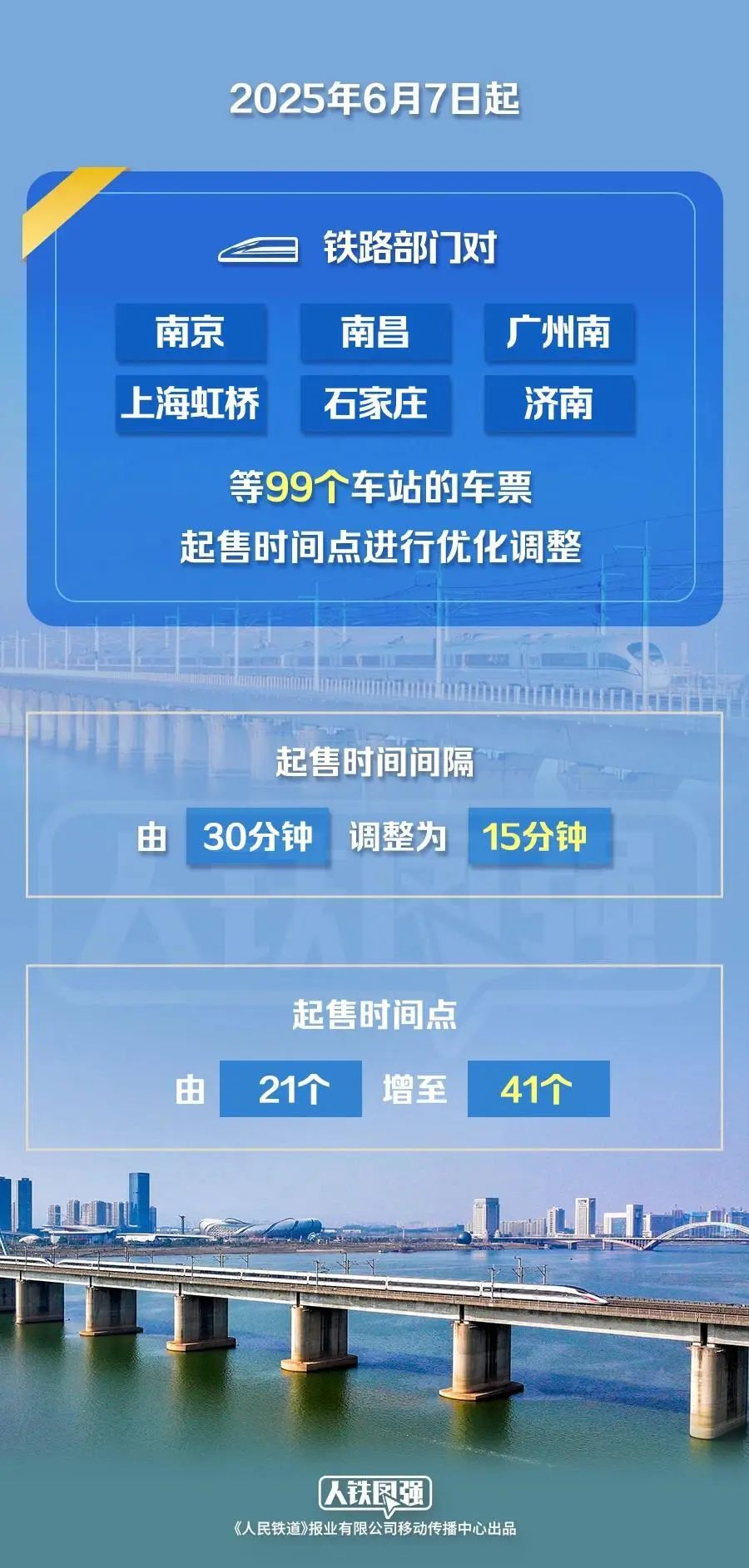 99个火车站的车票起售时间，今日起调整！