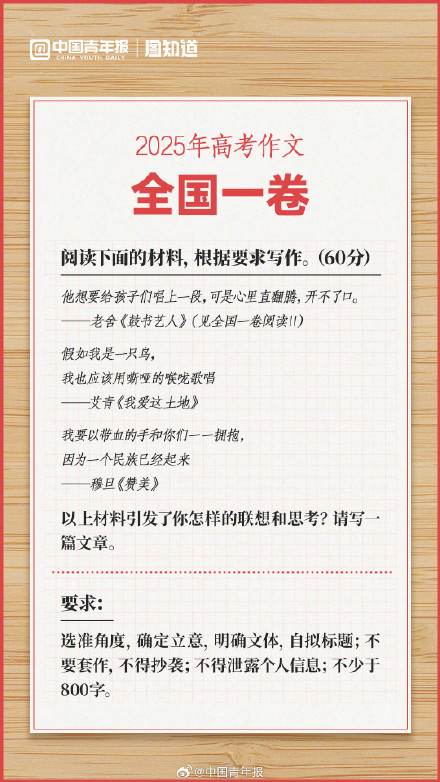 2025全国高考作文题汇总来了