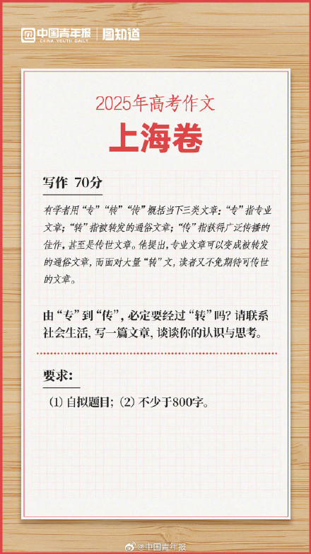 2025全国高考作文题汇总来了
