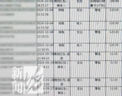 “女友林黛玉”,男子心疼转账6万!殊不知,这都是假的…… “女友林黛玉”,男子心疼转账6万!殊不知,这都是假的……