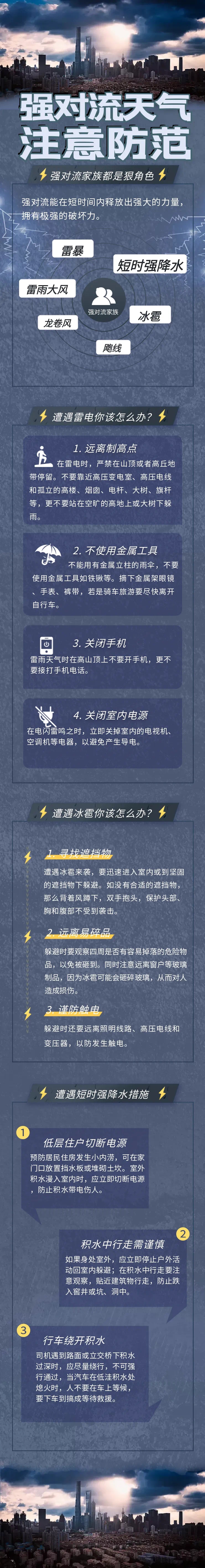 大雨部分暴雨、个别大暴雨!杭州人注意,梅汛首轮强降雨来了 大雨部分暴雨、个别大暴雨!杭州人注意,梅汛首轮强降雨来了