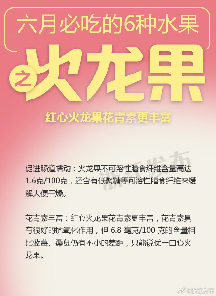 六月水果必吃榜!营养丰富超补水 六月水果必吃榜!营养丰富超补水