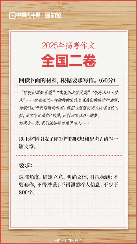 2025全国高考作文题汇总来了