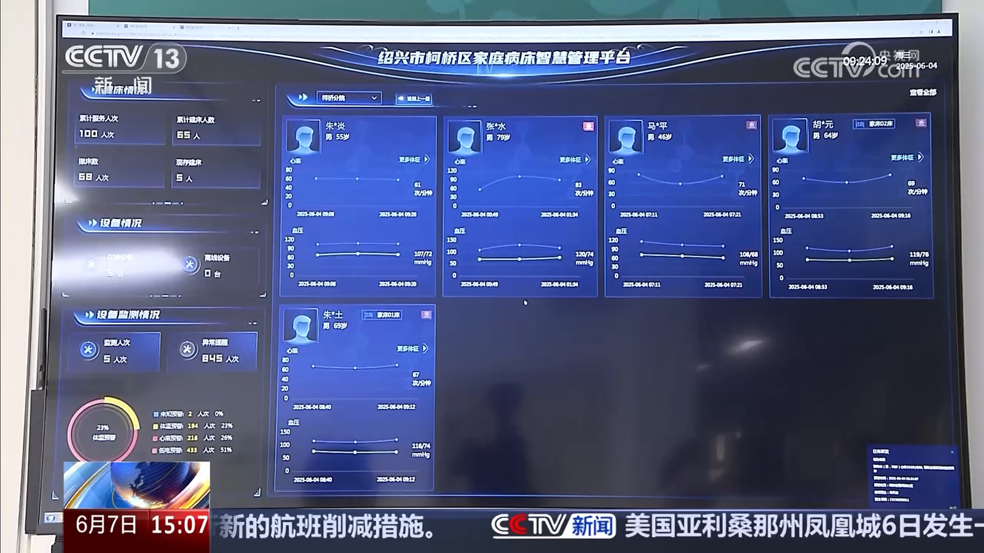 科技赋能 让养老服务更智慧 科技赋能 让养老服务更智慧