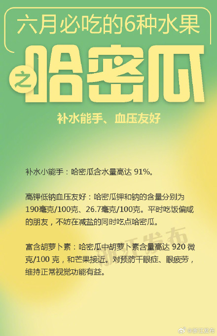 六月水果必吃榜!营养丰富超补水 六月水果必吃榜!营养丰富超补水
