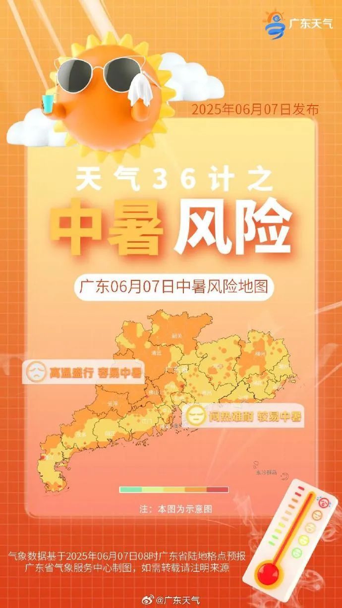 34.9℃!广州今年首个高温预警生效,今年1号台风下周或生成 34.9℃!广州今年首个高温预警生效,今年1号台风下周或生成