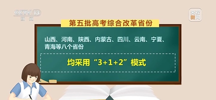 今日开考!“新高考”模式全面铺开 已覆盖29个省份 今日开考!“新高考”模式全面铺开 已覆盖29个省份