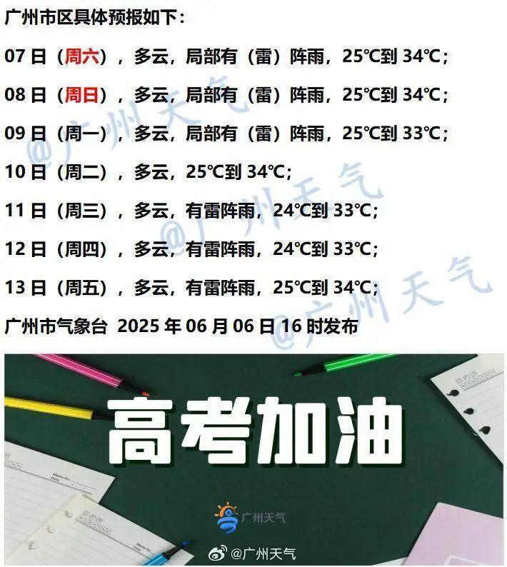 高考开始！@广东考生：出门记得带伞，遮雨也遮太阳！
