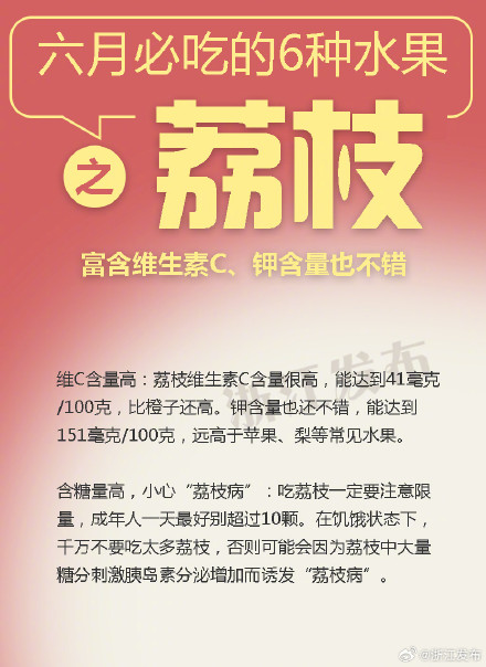 六月水果必吃榜!营养丰富超补水 六月水果必吃榜!营养丰富超补水