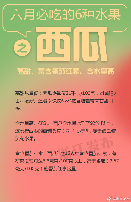 六月水果必吃榜!营养丰富超补水 六月水果必吃榜!营养丰富超补水
