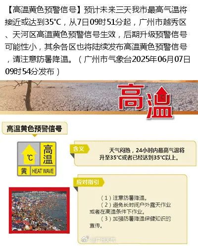 34.9℃!广州今年首个高温预警生效,今年1号台风下周或生成 34.9℃!广州今年首个高温预警生效,今年1号台风下周或生成