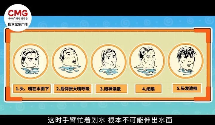 夏日玩水必看!牢记这份溺水自救和施救指南 夏日玩水必看!牢记这份溺水自救和施救指南