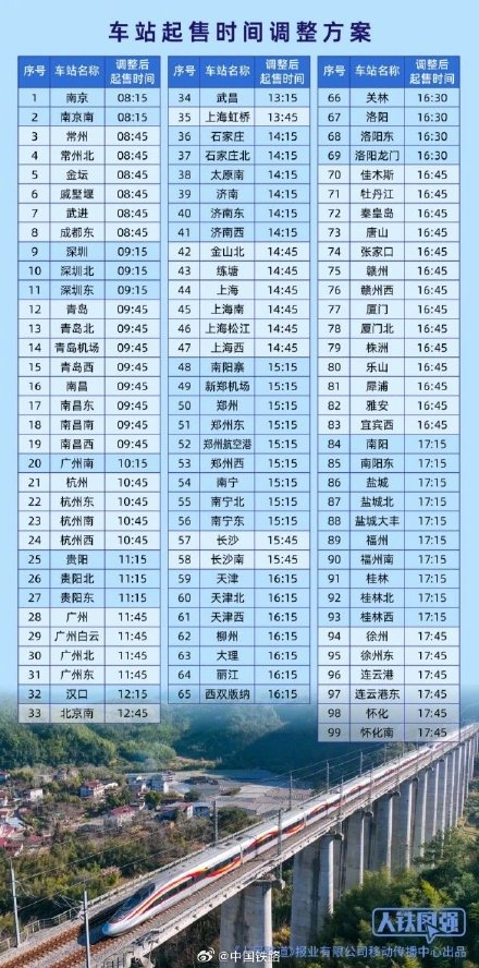 铁路部门优化调整部分车站起售时间 铁路部门优化调整部分车站起售时间