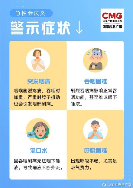 警惕!男子刀片嗓以为感冒竟差点丧命 警惕!男子刀片嗓以为感冒竟差点丧命