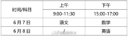 提醒!海南高考今天上午没有考试安排 提醒!海南高考今天上午没有考试安排
