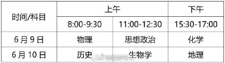 提醒!海南高考今天上午没有考试安排 提醒!海南高考今天上午没有考试安排