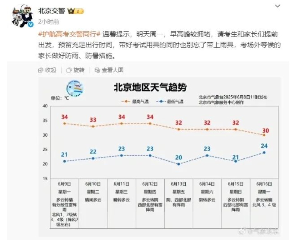 北京明日学考8点开始!强烈建议提前出门! 北京明日学考8点开始!强烈建议提前出门!