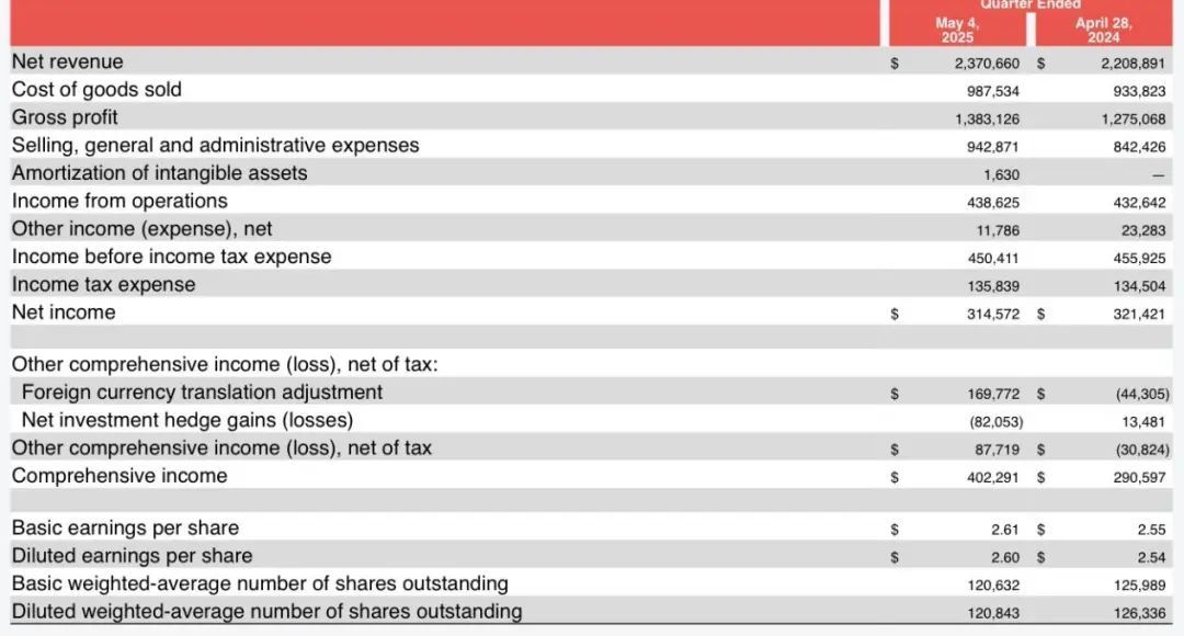 知名品牌突然崩盘! 知名品牌突然崩盘!